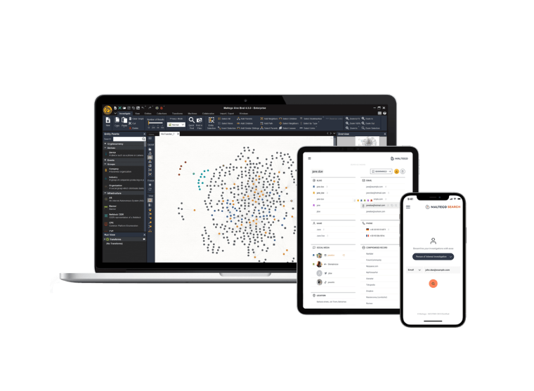 Maltego Organization 1