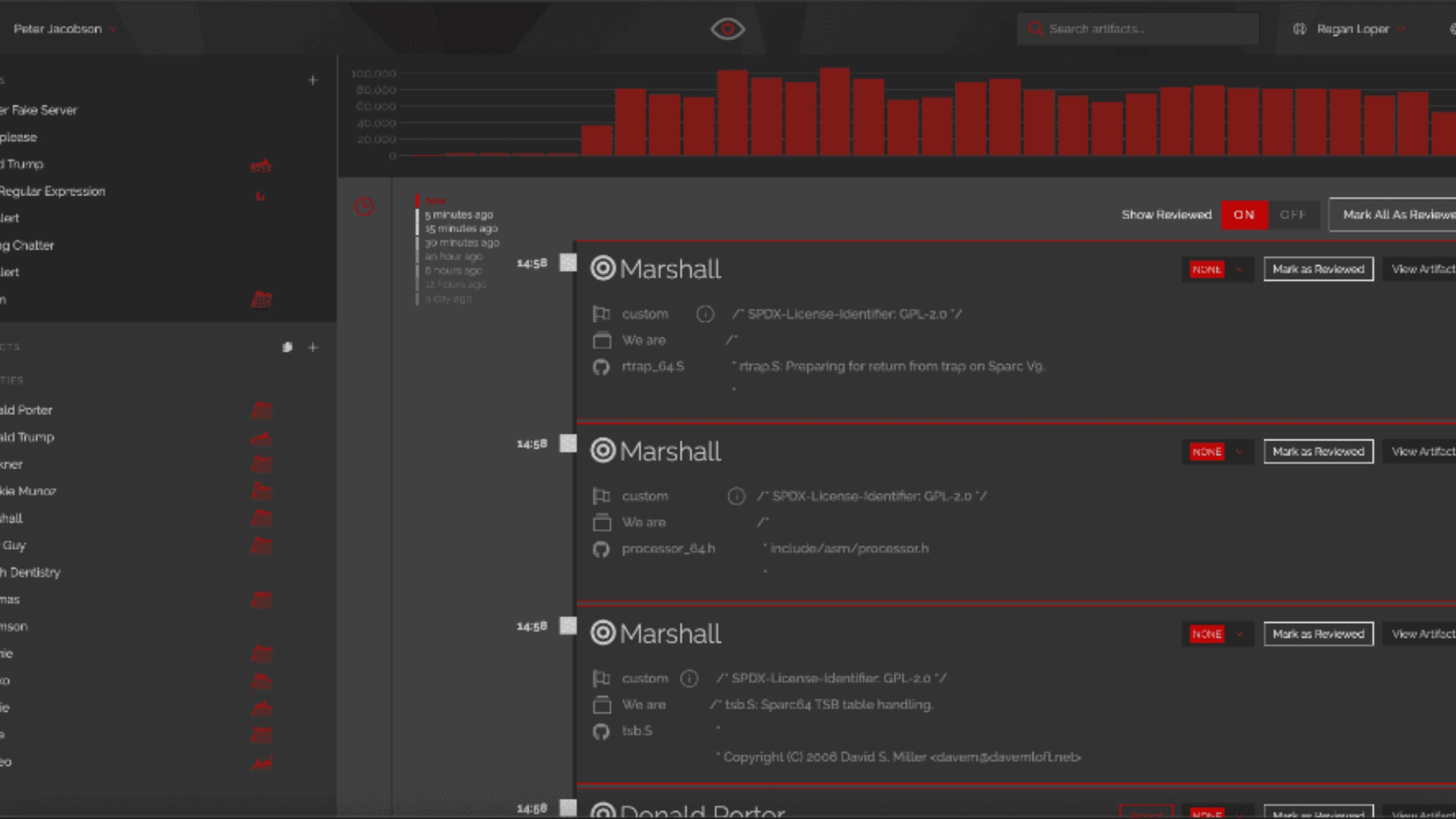 Oimonitor hotspot image